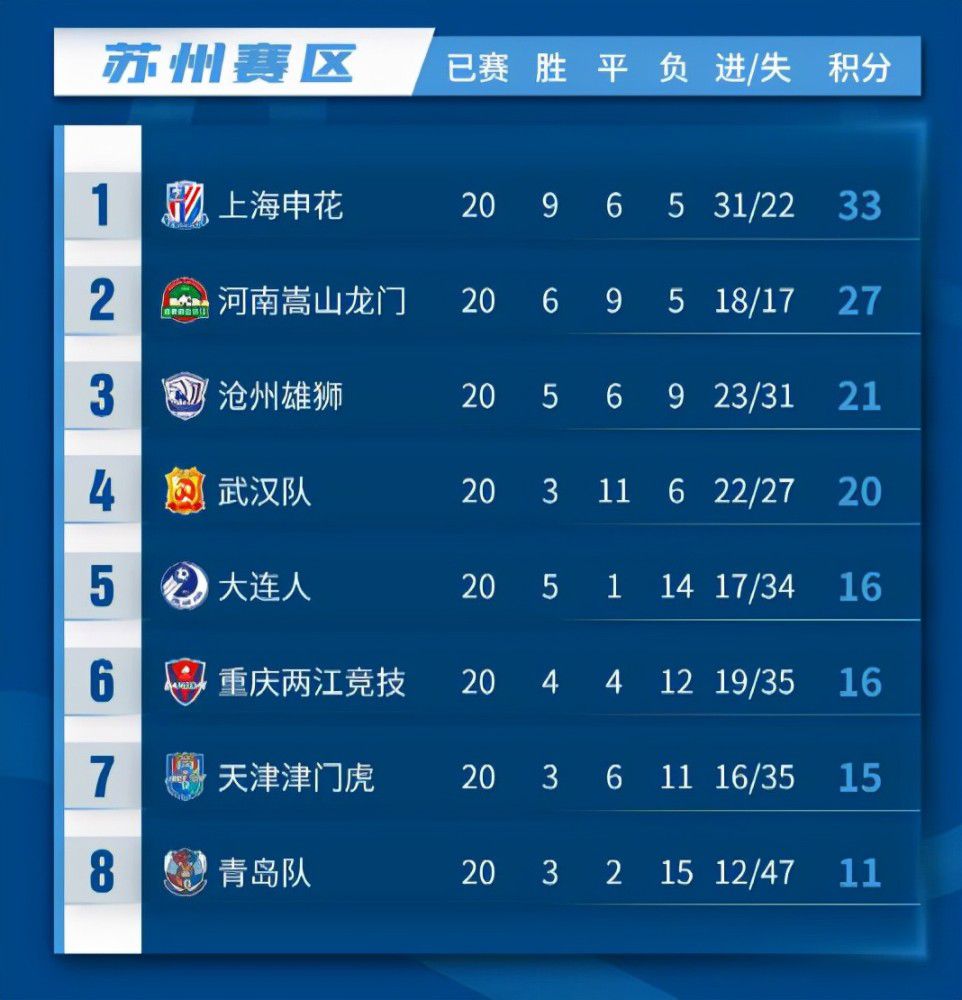 善良单纯的莉萝和史迪仔成了形影不离的好伙伴。